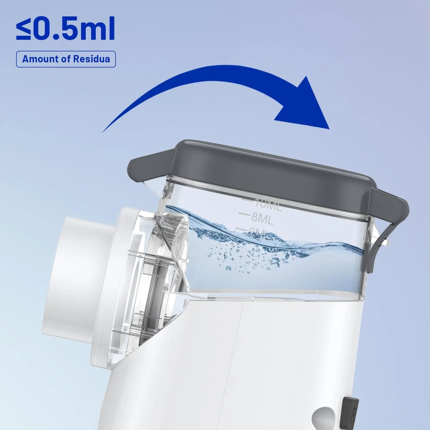 Portable Inhaler Nebulizer