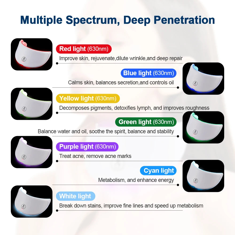 7 Colors Led Facial Mask
