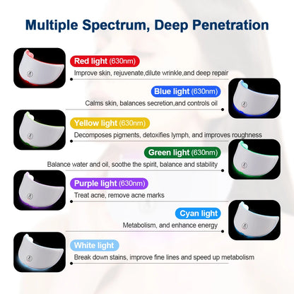 7 Colors Led Facial Mask